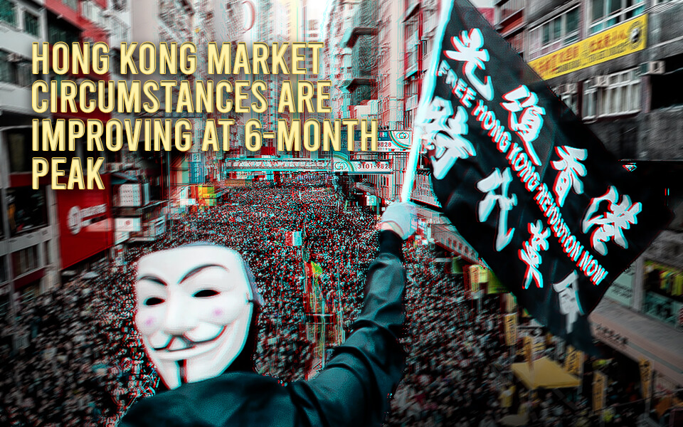 Hong Kong Market Circumstances Are Improving at 6-month peak