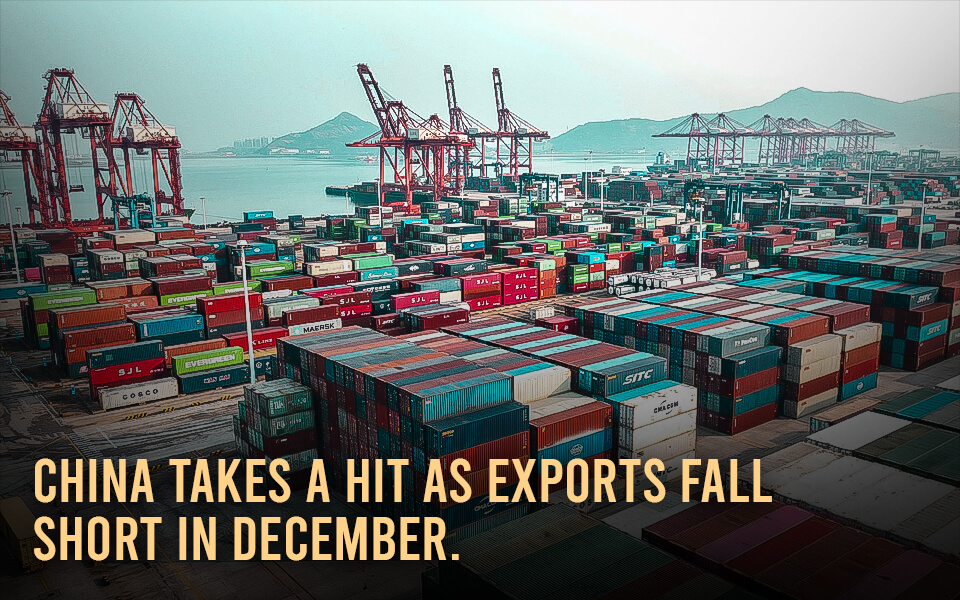 China takes a hit as exports fall short in December