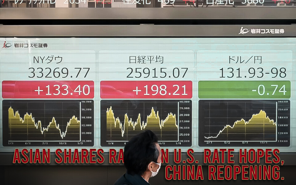 Asian shares rally on U.S. rate hopes, China reopening.
