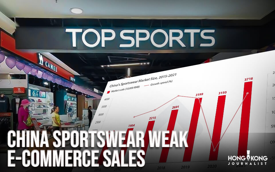 China Sportswear Weak E-Commerce Sales
